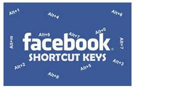 Facebook Shortcut Keys, Smarter Way Of Facebooking