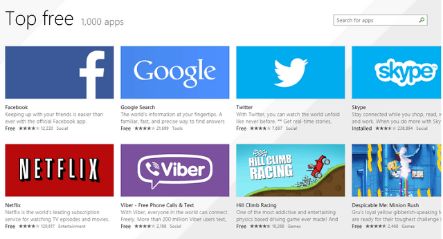 Viber Becomes One of the Top Metro Apps Of Windows 8.1