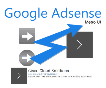 Google Adsense New Look