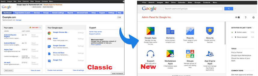 Google apps classic Admin console will change on 3 February 2014